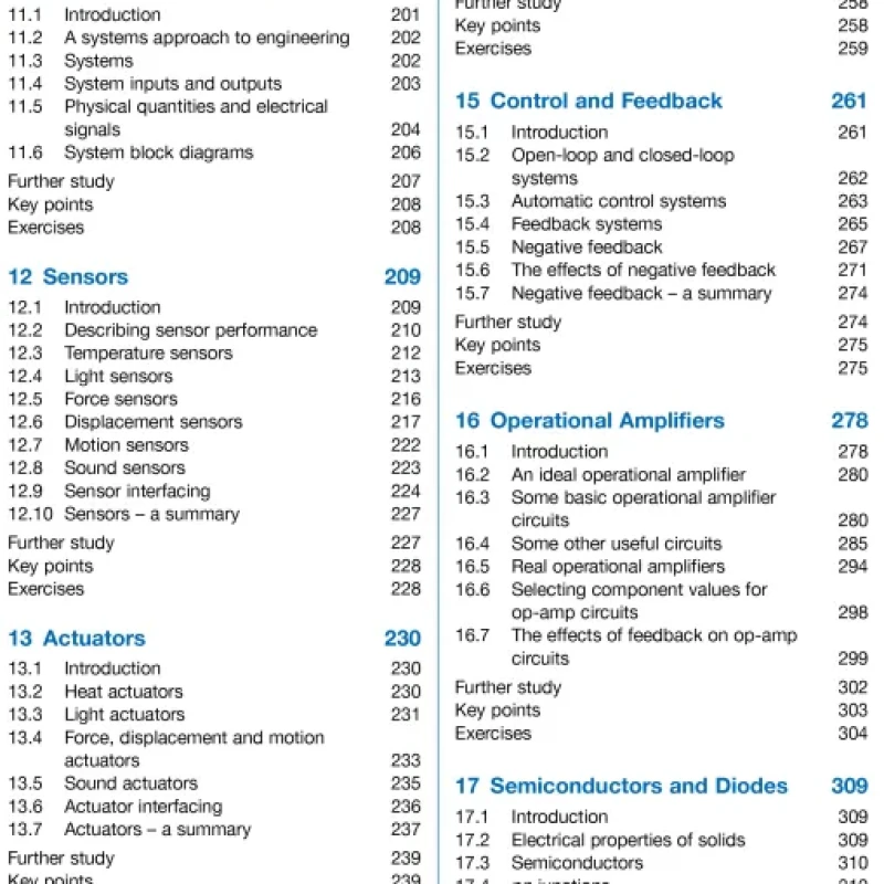 Sách Electronics A Systems Approach