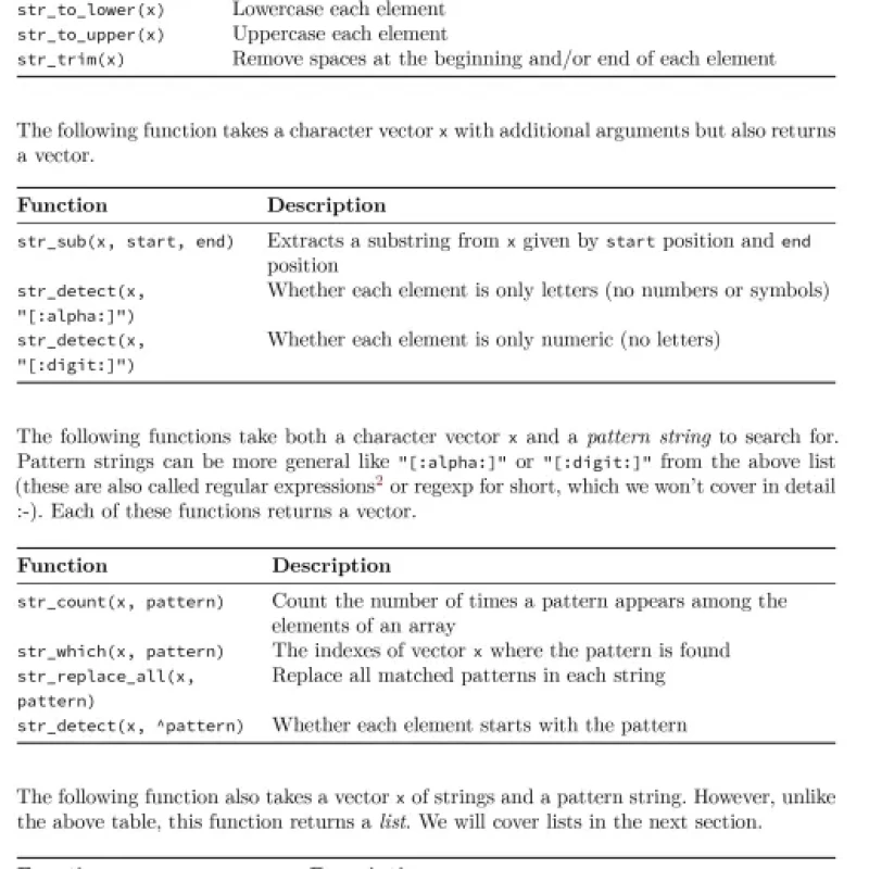 Sách Exploring Data Science with R and the Tidyverse, A Concise Introduction