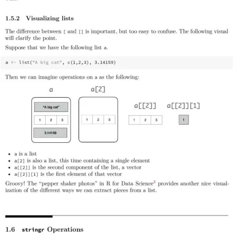 Sách Exploring Data Science with R and the Tidyverse, A Concise Introduction
