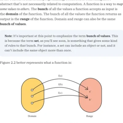 Sách Functional Programming in Kotlin by Tutorials A Practical Approach to Writing Safer, More Reliable Apps