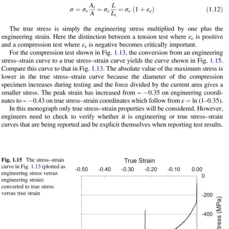 Sách Fundamentals of Strength Principles, Experiments, and Applications