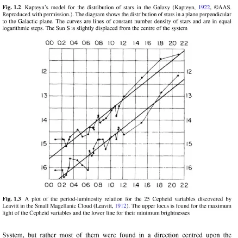 Sách Galaxy Formation, 3rd Edition