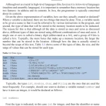 Sách Guide to Java A Concise Introduction to Programming (2nd Edition)