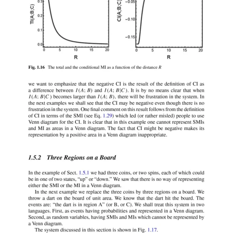 Sách Information Theory and Selected Applications
