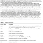 Sách Java EE to Jakarta EE 10 Recipes A Problem-Solution Approach for Enterprise Java, 3rd Ed