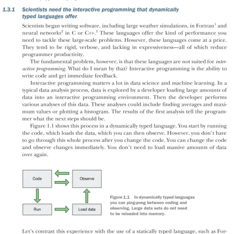 Sách Julia as a Second Language General purpose programming with a taste of data science