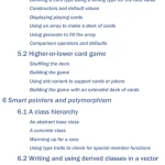Sách Learn C++ by Example Covers Versions 11 to 23