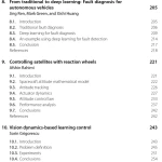 Sách Learning Control