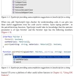 Sách Learning TypeScript