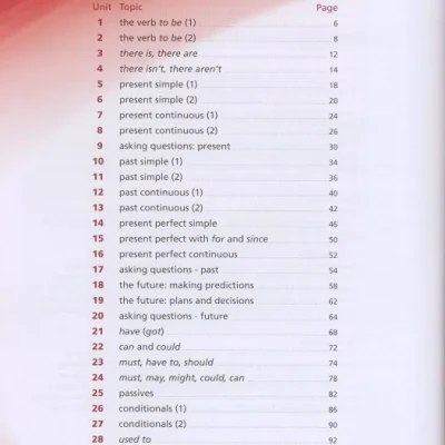 Sách Macmillan English Grammar in Context - Essential