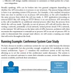 Sách Mastering API Architecture Design, Operate, and Evolve API-Based Systems