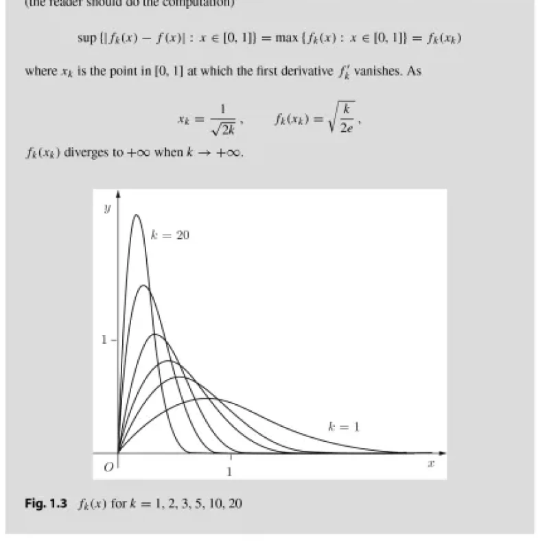 Sách Mathematical Analysis Functions of Several Real Variables and Applications