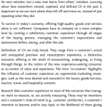 Sách Measuring Customer Experience How to Develop and Execute the Most Profitable Customer Experience Strategies