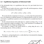 Sách Mechanics of Solid Deformable Body