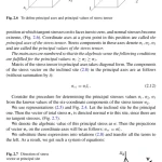 Sách Mechanics of Solid Deformable Body