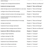 Sách Microsoft Azure Architect Technologies and Design Complete Study Guide Exams AZ-303 and AZ-304