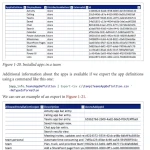 Sách Microsoft Teams Administration Cookbook Quick Solutions for Administrators in the Modern Workplace