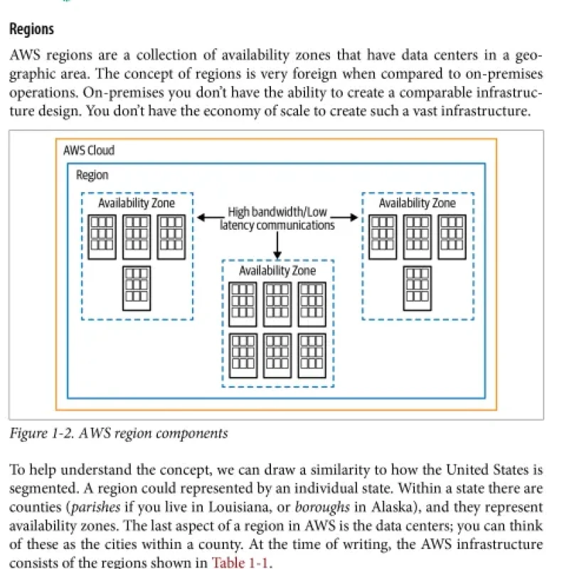 Sách Migrating to AWS A Managers Guide How to Foster Agility