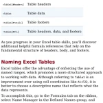 Sách Modern Data Analytics in Excel Using Power Query, Power Pivot, and More for Enhanced Data Analytics
