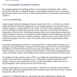 Sách Network Security with OpenSSL