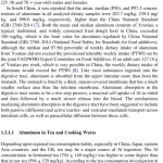 Sách Neurotoxicity of Aluminum, 2nd Edition