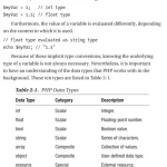Sách PHP 8 Quick Scripting Reference A Pocket Guide to PHP Web Scripting