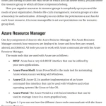 Sách Pro Serverless Data Handling with Microsoft Azure Architecting ETL and Data-Driven Applications in the Cloud
