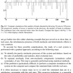 Sách Probability, Statistics and Simulation With Application Programs Written in R