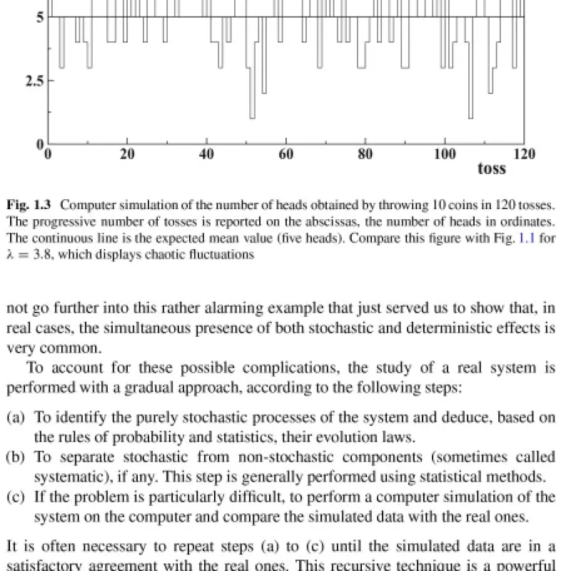 Sách Probability, Statistics and Simulation With Application Programs Written in R