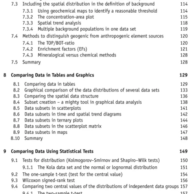Sách Statistical data analysis explained applied environmental statistics with R