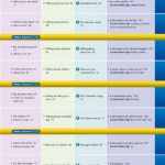 SÁCH TIẾNG ANH OXFORD METRO STUDENT'S BOOK & WORKBOOK STARTER (sách màu)