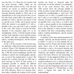 Sách Transmitted Light Microscopy of Rock-Forming Minerals An Introduction to Optical Mineralogy