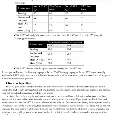 SAT Prep Black Book The Most Effective SAT Strategies (Sách đen trắng)