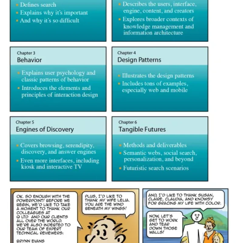 Search Patterns Design for Discovery