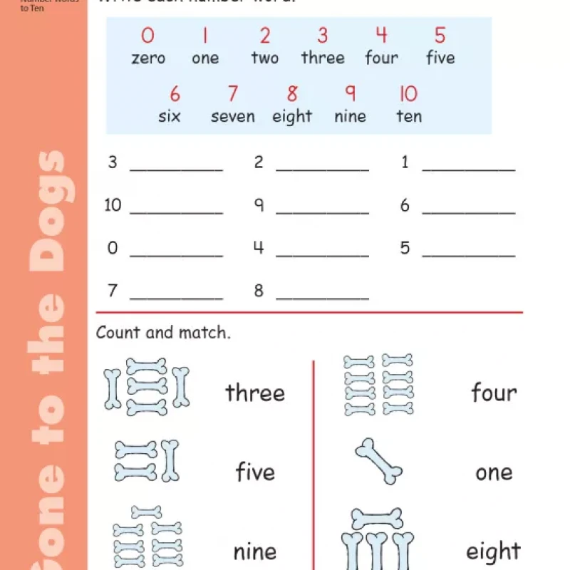 Skill Sharpeners Math, Grade 1 ( sách màu )