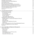 Software Supply Chain Security - Hanoi Bookstore