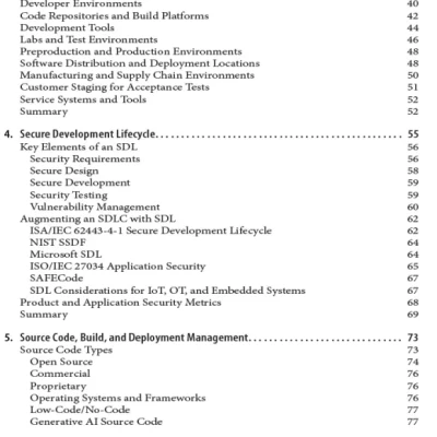 Software Supply Chain Security - Hanoi Bookstore