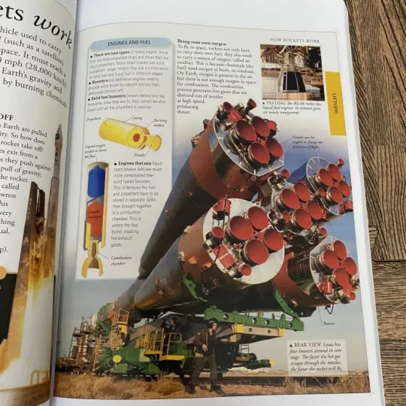 SPACE A VISUAL ENCYCLOPEDIA (Sách màu)