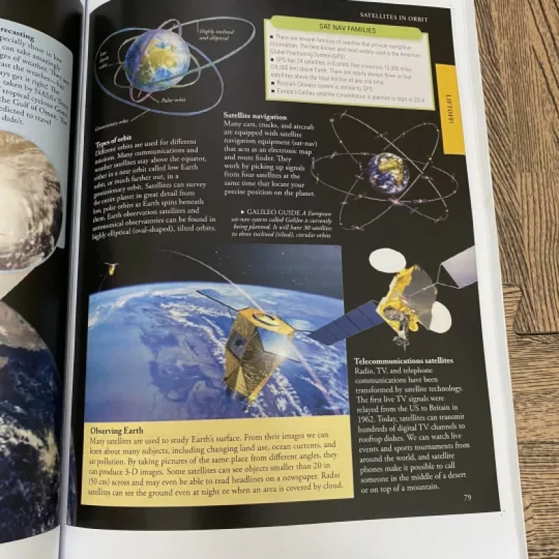 SPACE A VISUAL ENCYCLOPEDIA (Sách màu)