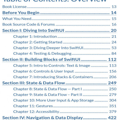 SwiftUI by Tutorials