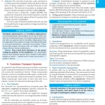Textbook of Medical Biochemistry