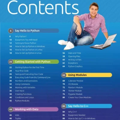 The Complete C++ Python Manual