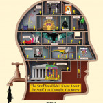 The De-Textbook The Stuff You Didnt Know About the Stuff You Thought You Knew (sách màu- sách đen trắng)