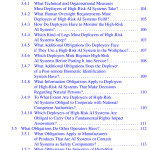 Sách The EU AI Act Answers to Frequently Asked Questions