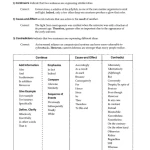 The Ultimate Guide to SAT Grammar (Sách đen trắng)