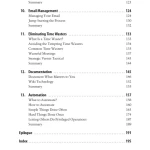 Time Management for System Administrators