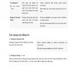 UNDERSTANDING GRAMMAR FOR IELTS WRITING A SENTENCE (Sách đen trắng)