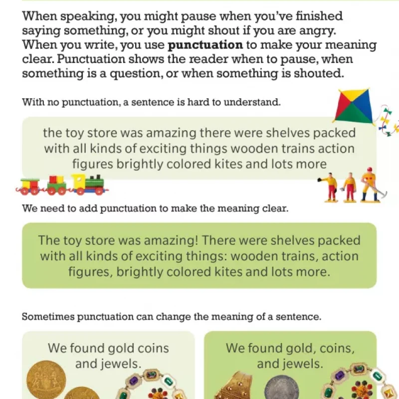 Visual Guide to Grammar and Punctuation ( sách màu )