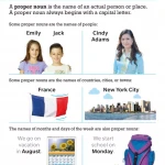 Visual Guide to Grammar and Punctuation ( sách màu )